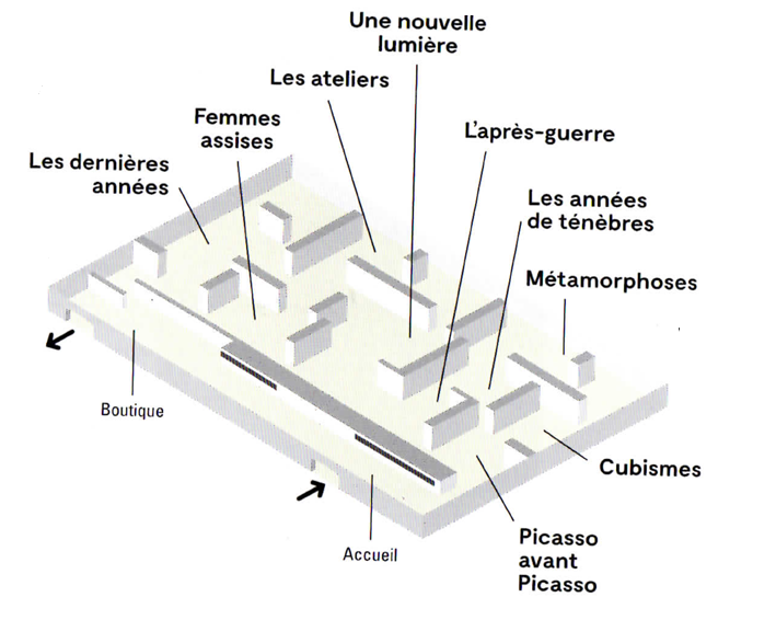 rencontre apollinaire picasso